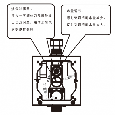 調(diào)節(jié)感應(yīng)潔具出水流量
